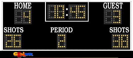 Score Clock